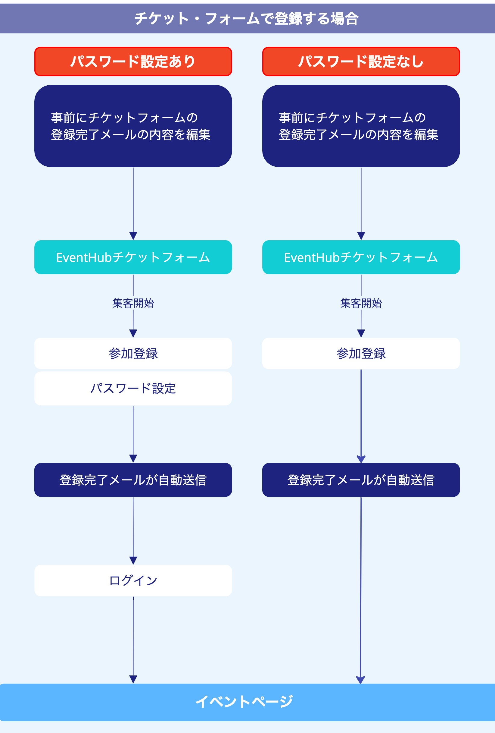 ヘルプページ：カスタマーサポート (69).jpg