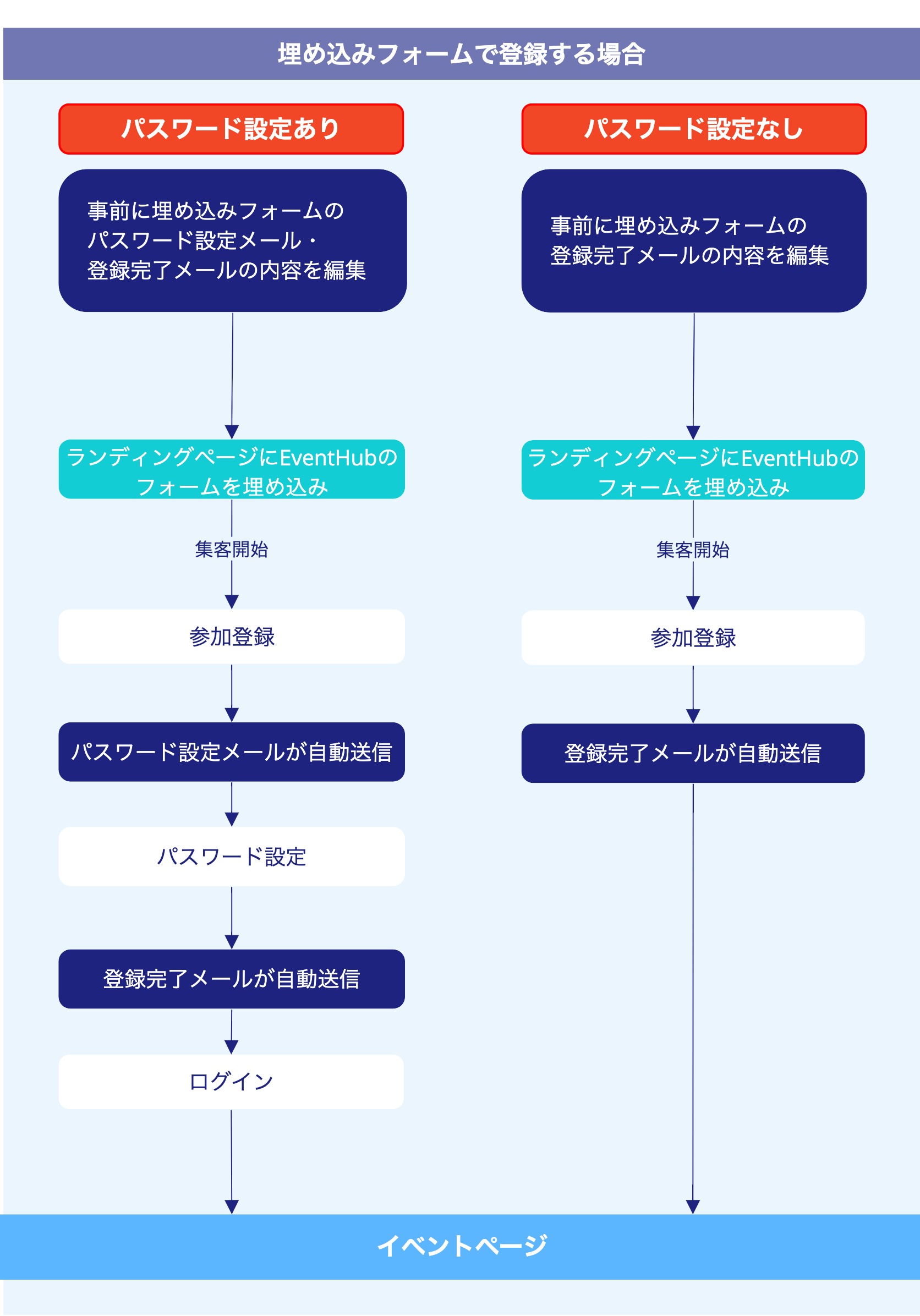 ヘルプページ：カスタマーサポート (68).jpg