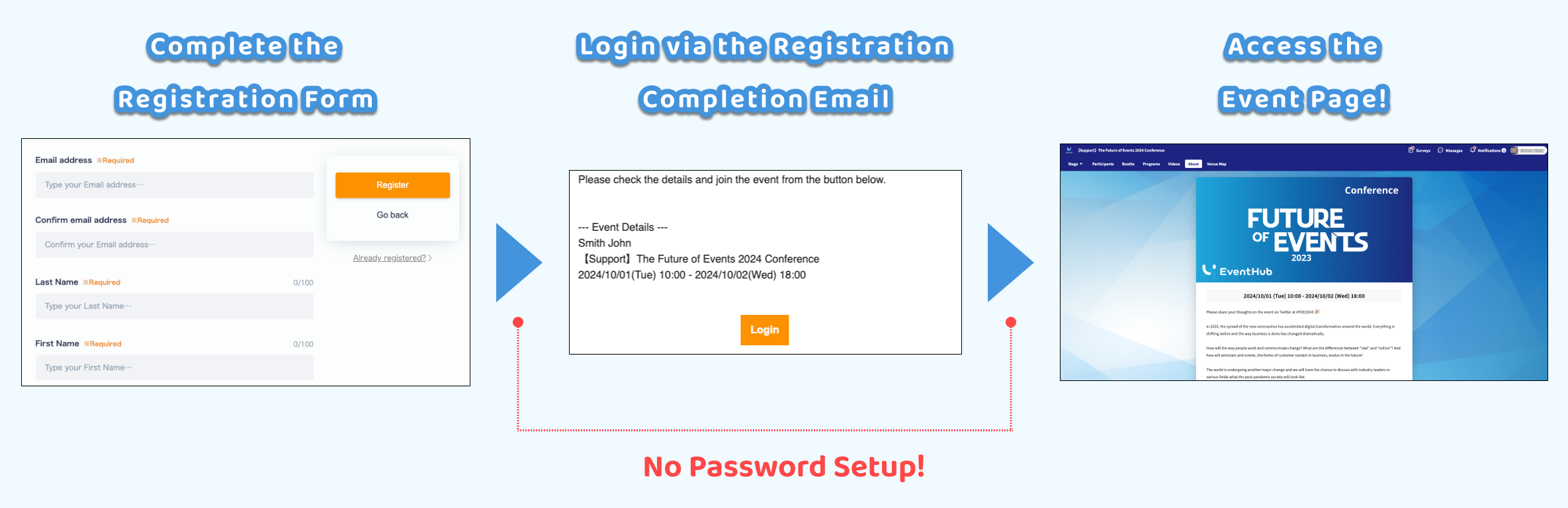 Event Registration Methods 3.png