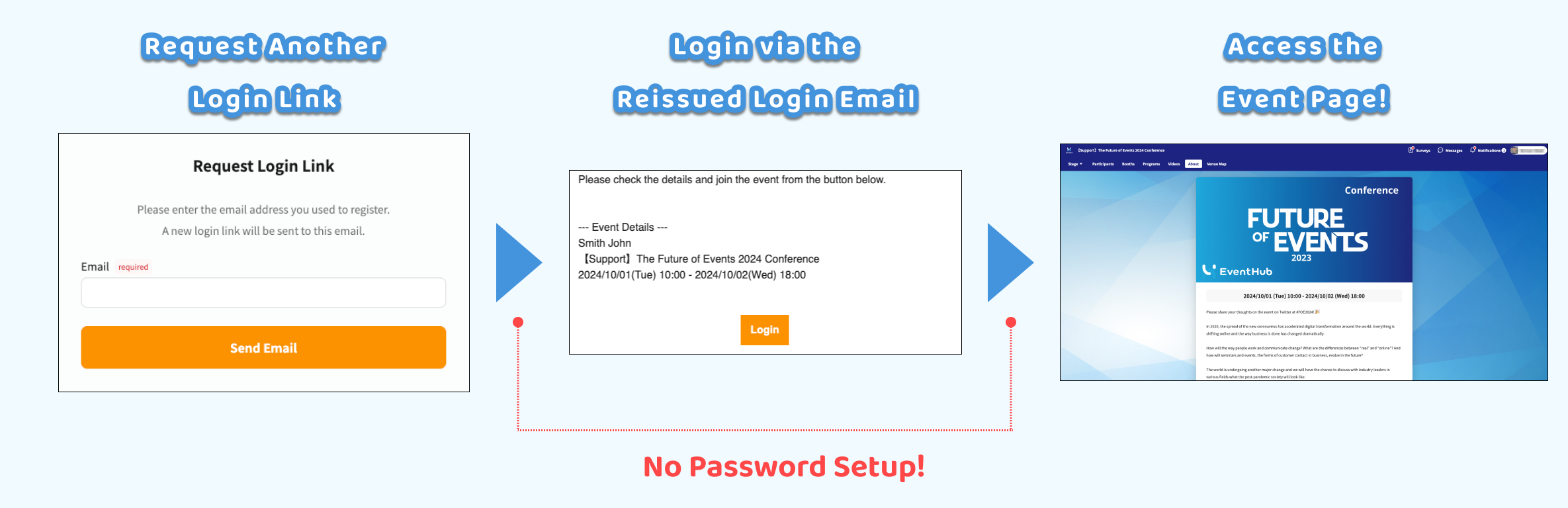 Event Registration Methods 4.png