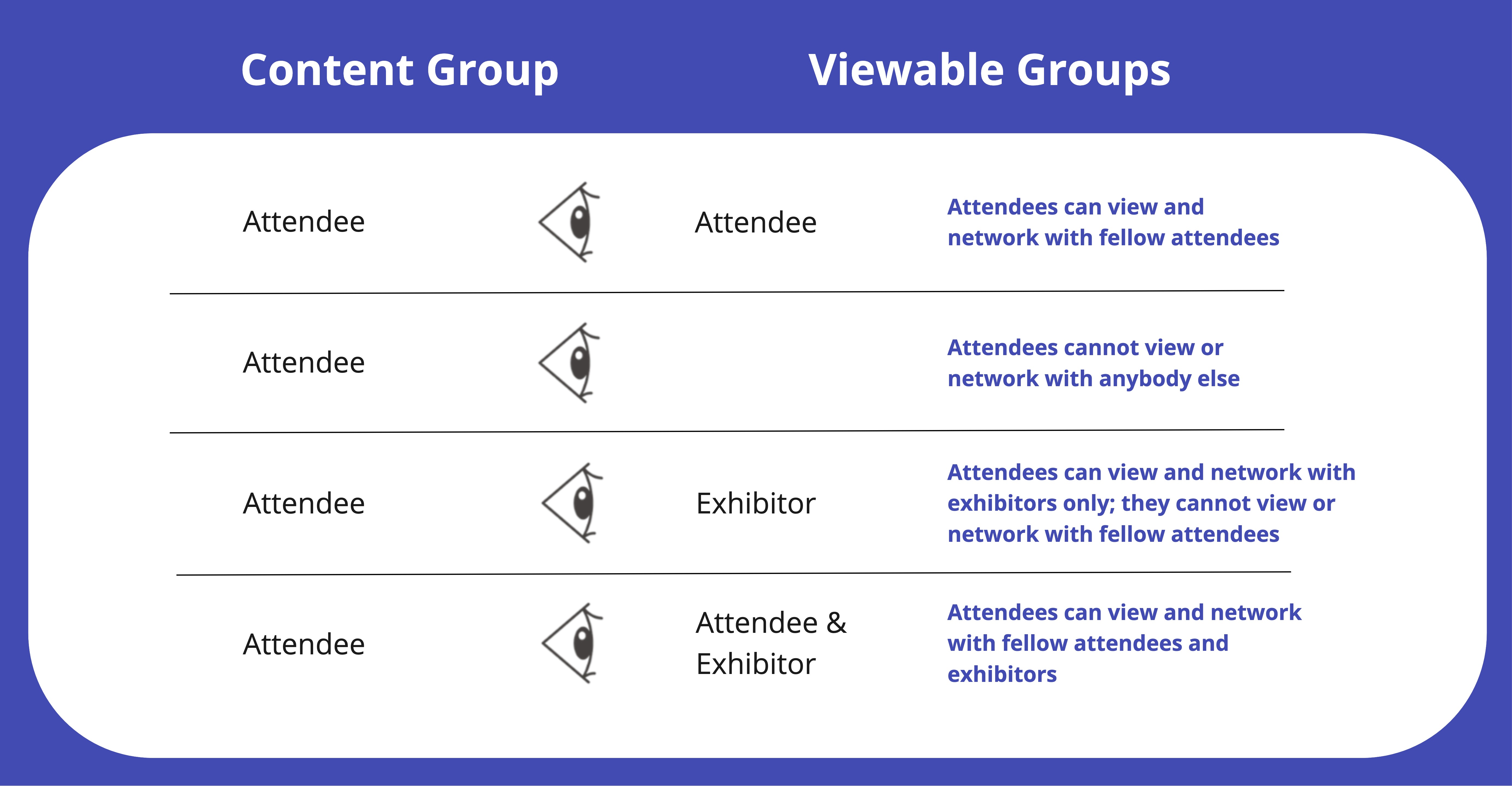 content groups 6.jpg