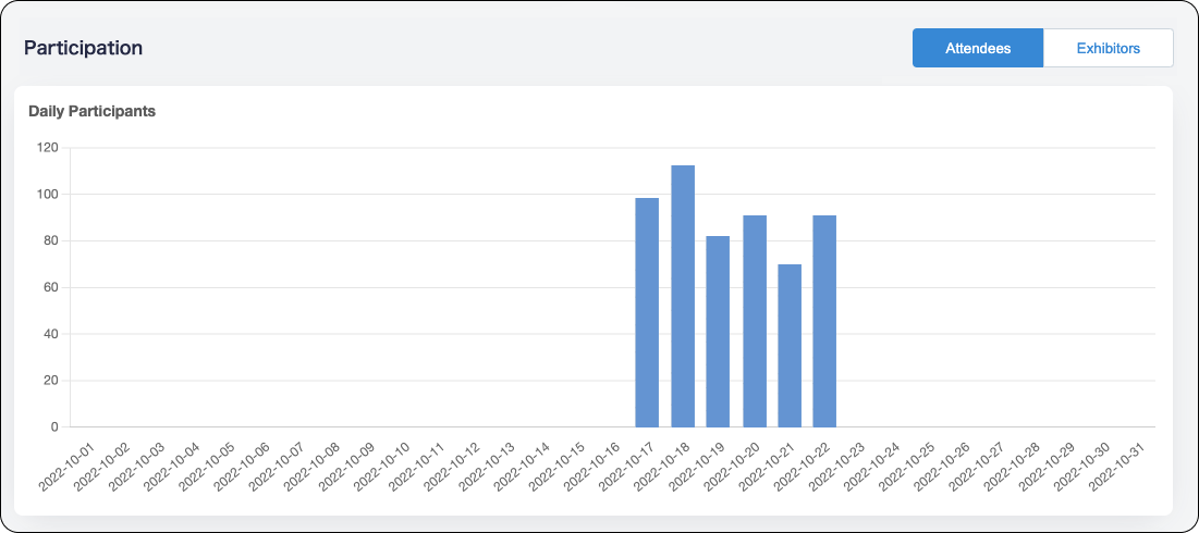 dashboard 5.png