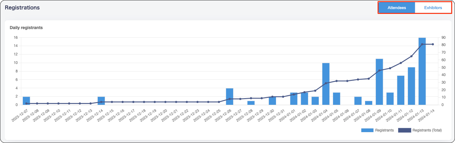 dashboard 3.png