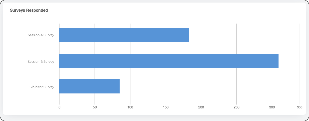 dashboard 9.png