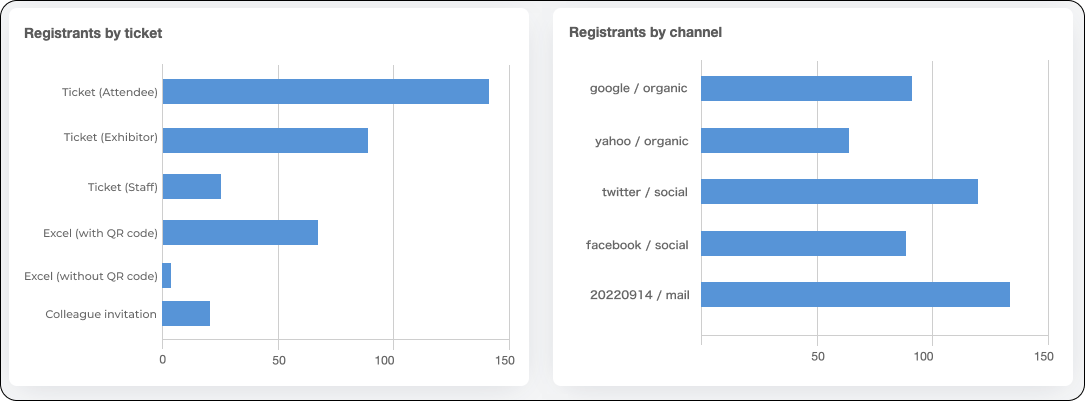 dashboard 4.png