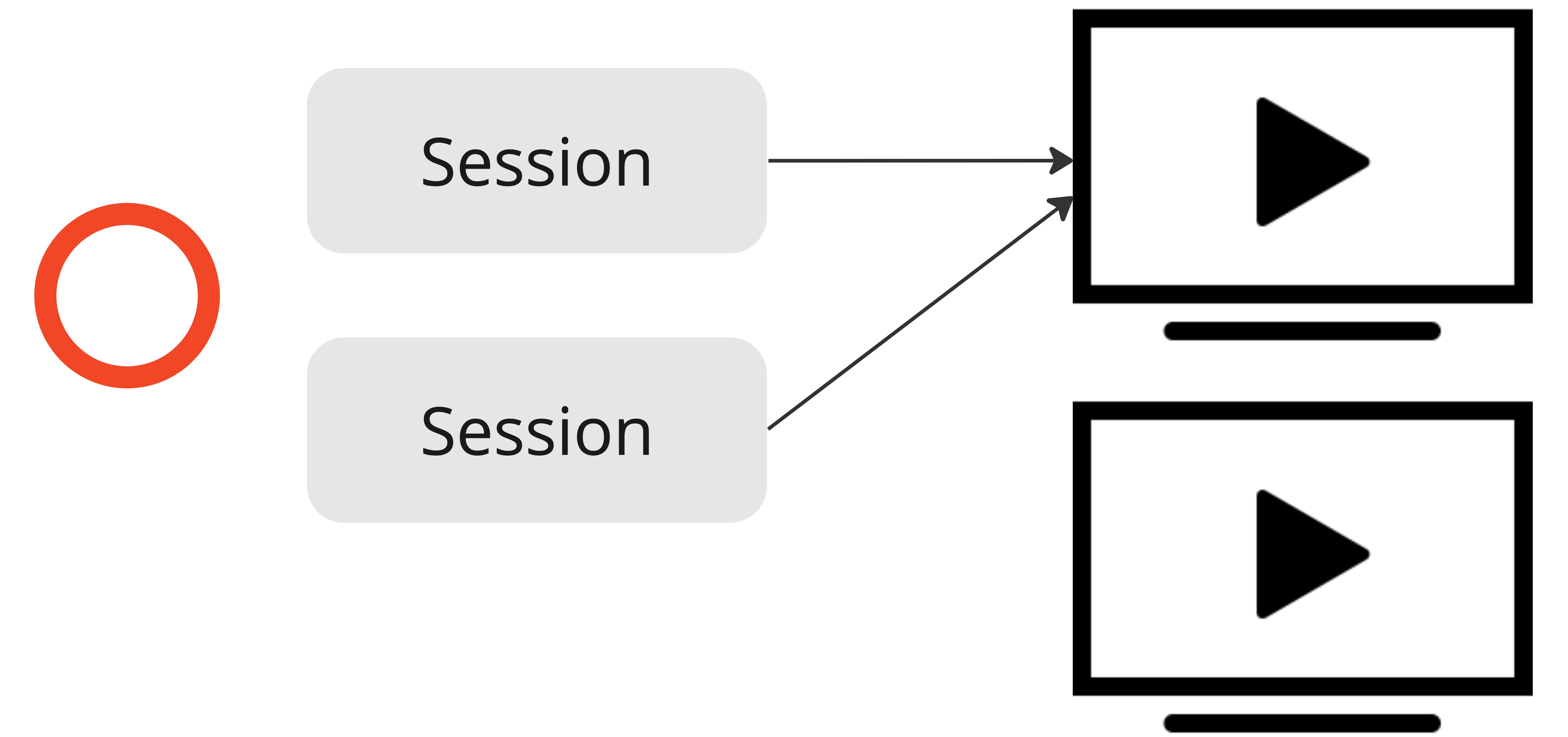 connect session vid channel 5.jpg