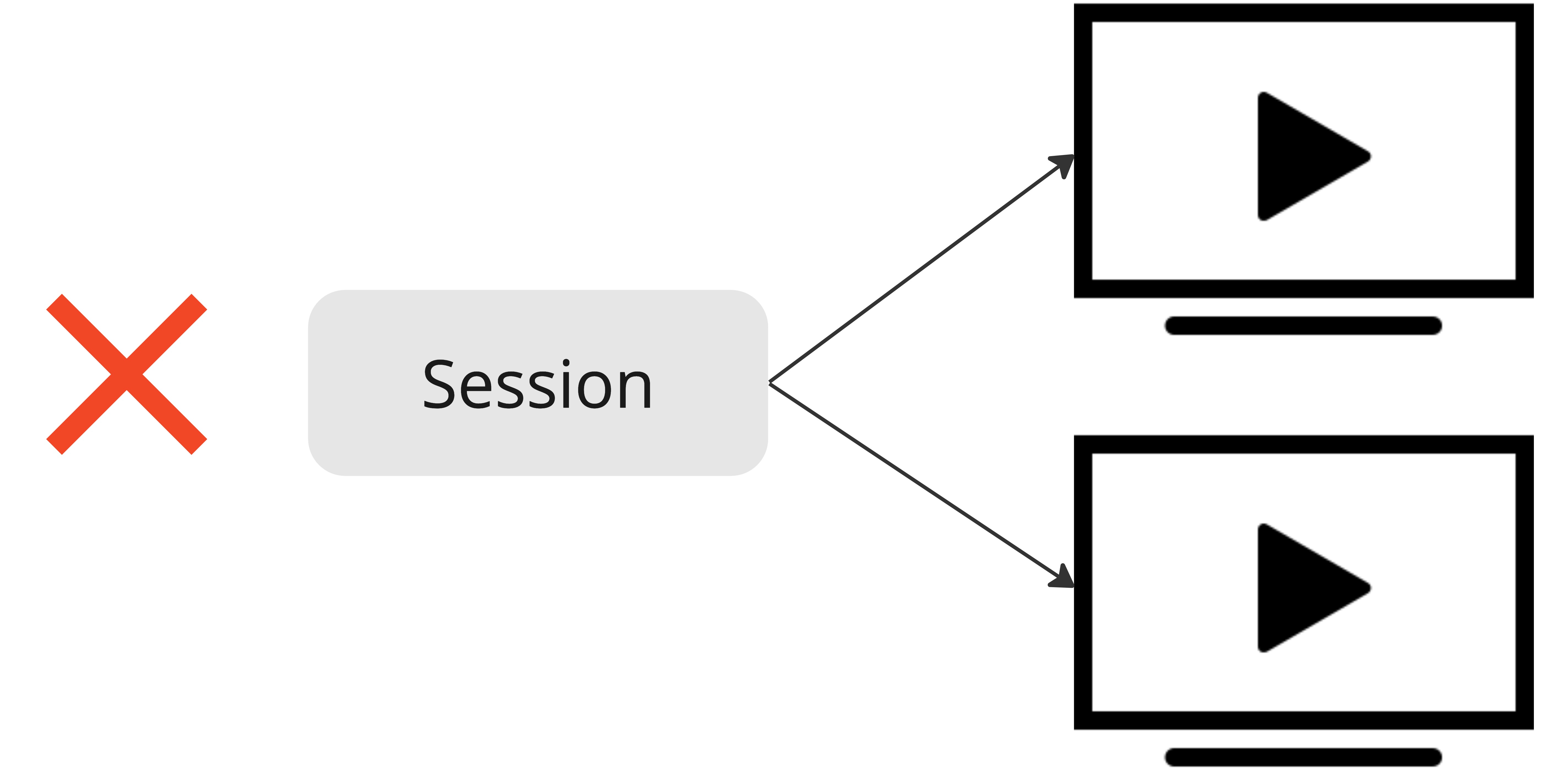 connect session vid channel 3.jpg