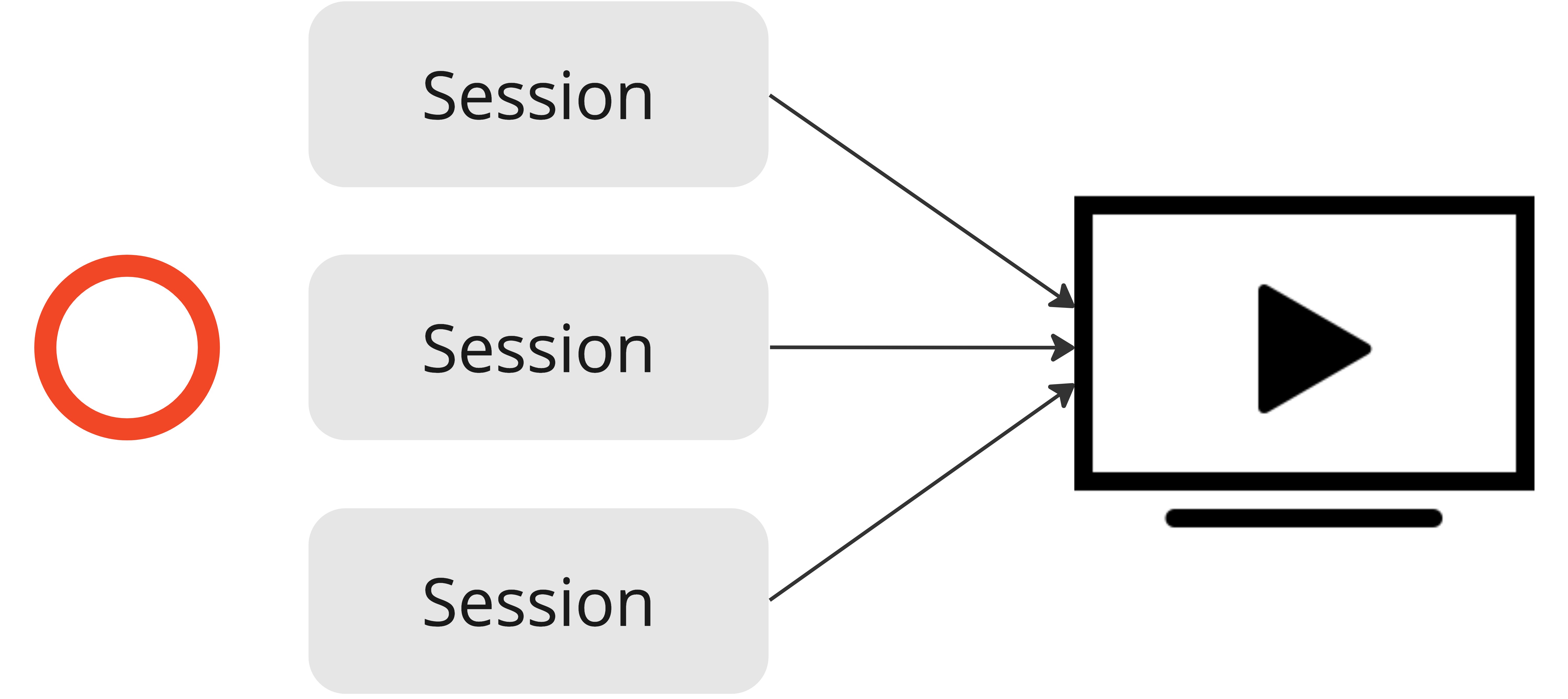 connect session vid channel 4.jpg